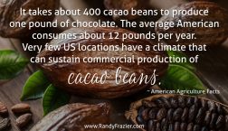 Ag Fact about Cacao Beans