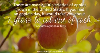 Ag Facts about Apples