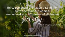 Ag Facts about Women Farmers