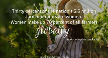 Ag Facts about Women Farmers