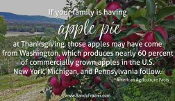 Ag Facts about Apples