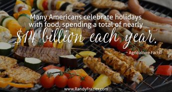 Ag Facts about Holiday Food