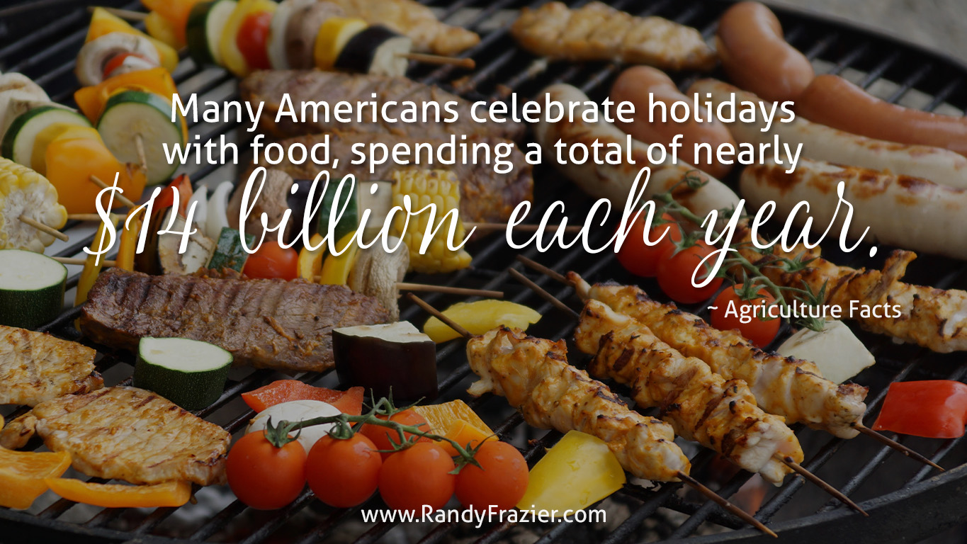 Ag Facts about Holiday Food