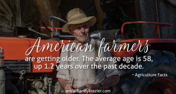 Ag Facts about Farmers