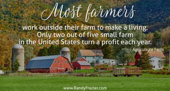 Ag Facts about Farm Profits