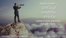 John C. Maxwell Quote
