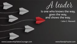 John C. Maxwell Quote