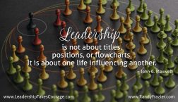 John C. Maxwell Quote