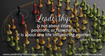 John C. Maxwell Quote