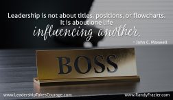 John C. Maxwell Quote
